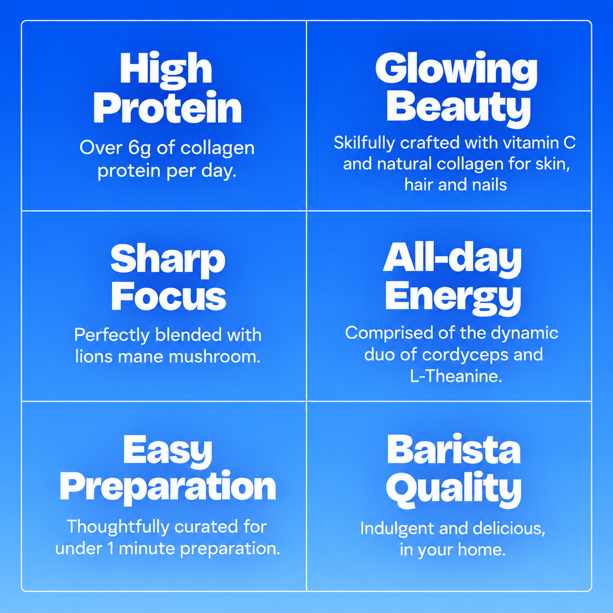 Sapphire Sands Collagen Super Coffee