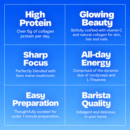 Sapphire Sands Collagen Super Coffee